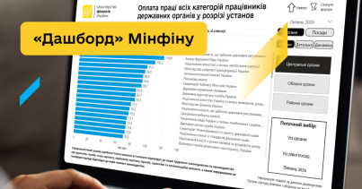 Мінфін оновив «дашборд» про оплату праці та чисельність працівників державних органів за липень 2026 року