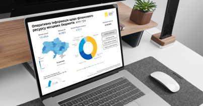 Прозорість місцевих бюджетів: Мінфін оновив «дашборд» щодо фінансового ресурсу місцевих бюджетів у 2026 році