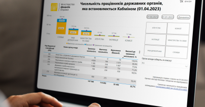 Підвищення спроможності та ефективності державної служби є ключовим пріоритетом держави, ‒ Роман Єрмоличев