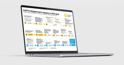 Мінфін розпочав підготовку Бюджетної декларації –  основи Бюджету на 2027 рік