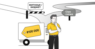 ПДВ: ваші гроші або захищають країну, або підтримують тіньову економіку